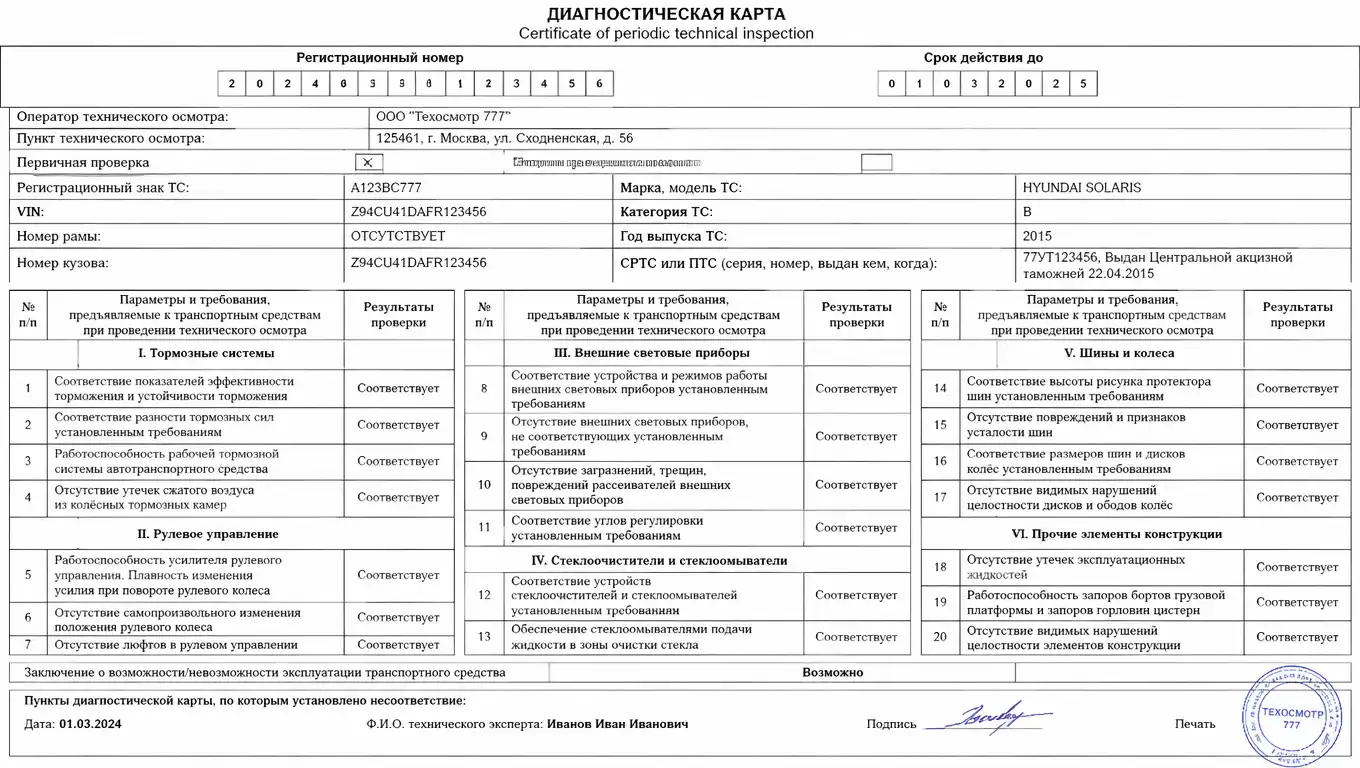 Как узнать, есть ли диагностическая карта у автомобиля: полная инструкция на 2026 год