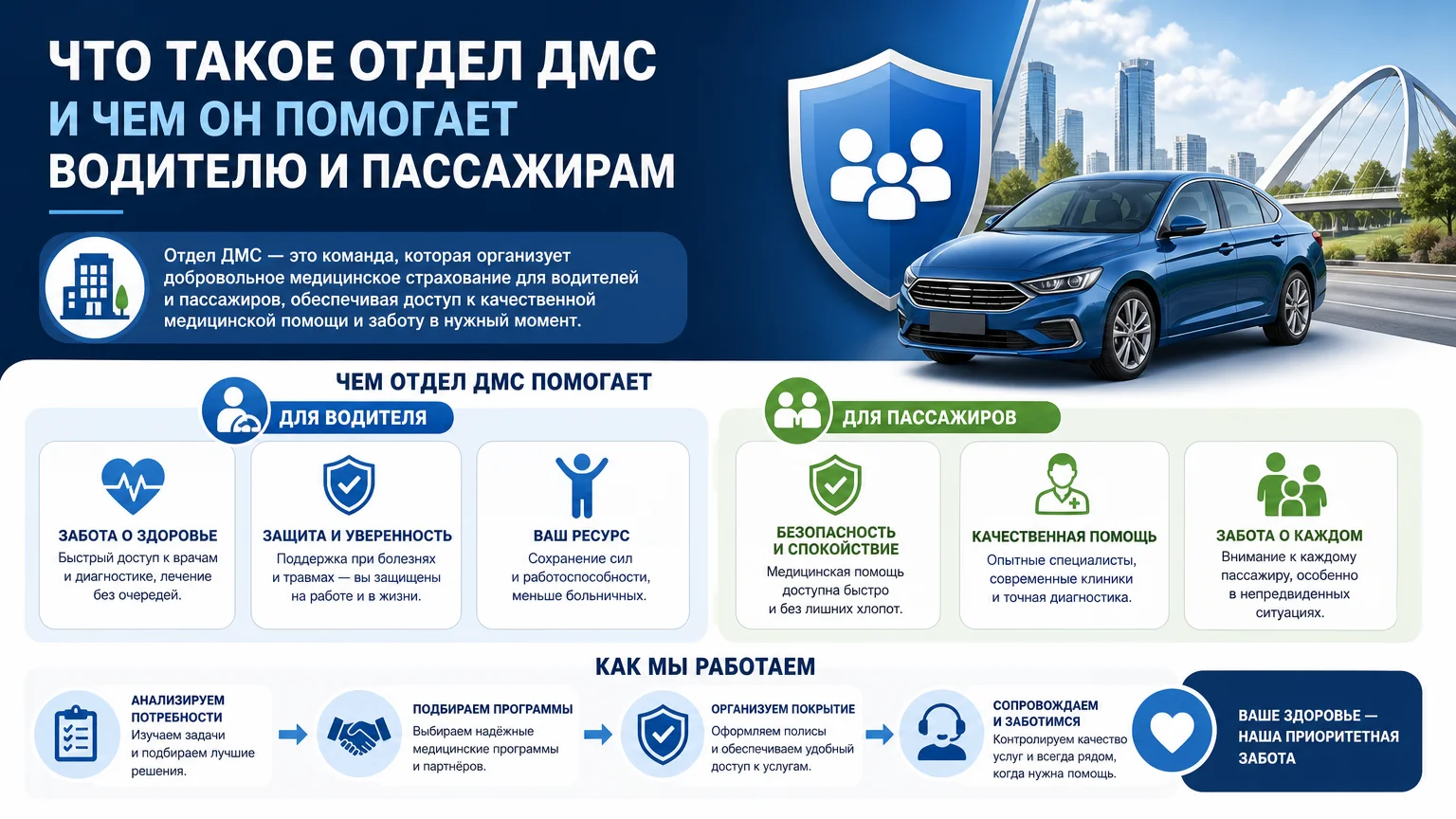 Что такое отдел ДМС и чем он помогает водителю и пассажирам