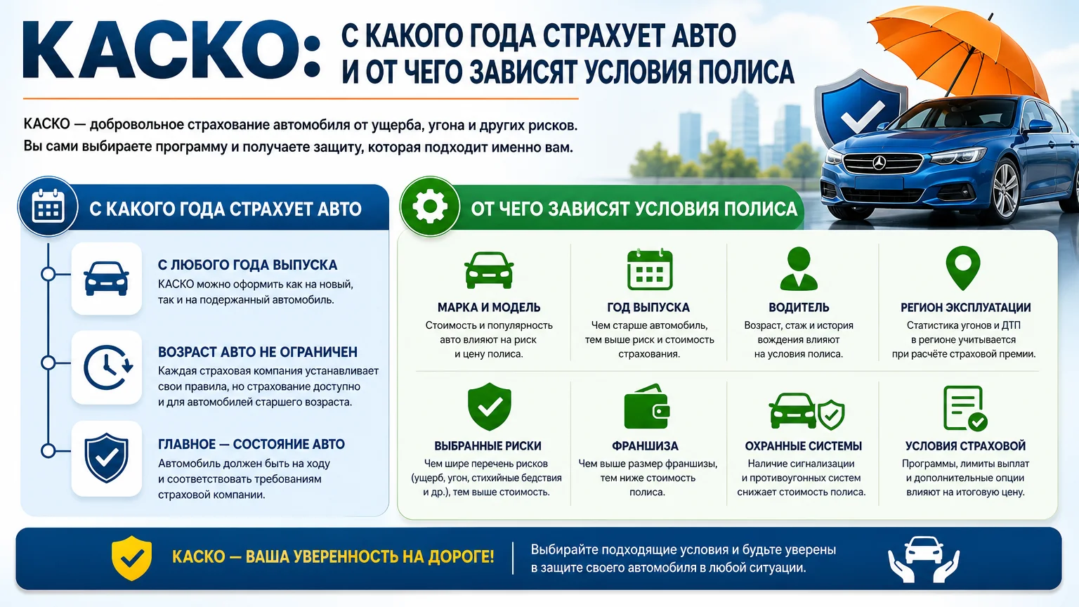 КАСКО: с какого года страхует авто и от чего зависят условия полиса