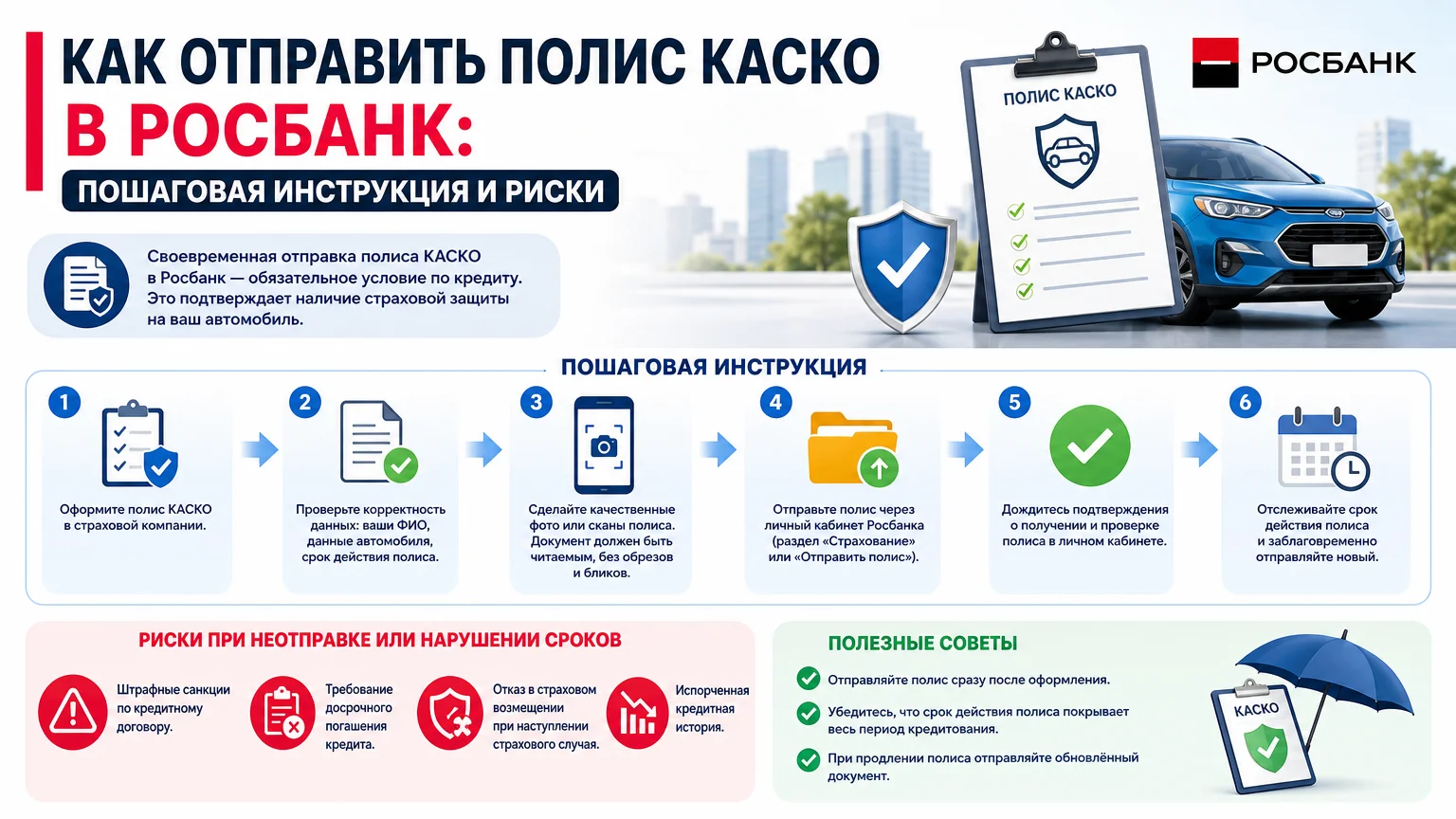 Как отправить полис каско в Росбанк: пошаговая инструкция и риски