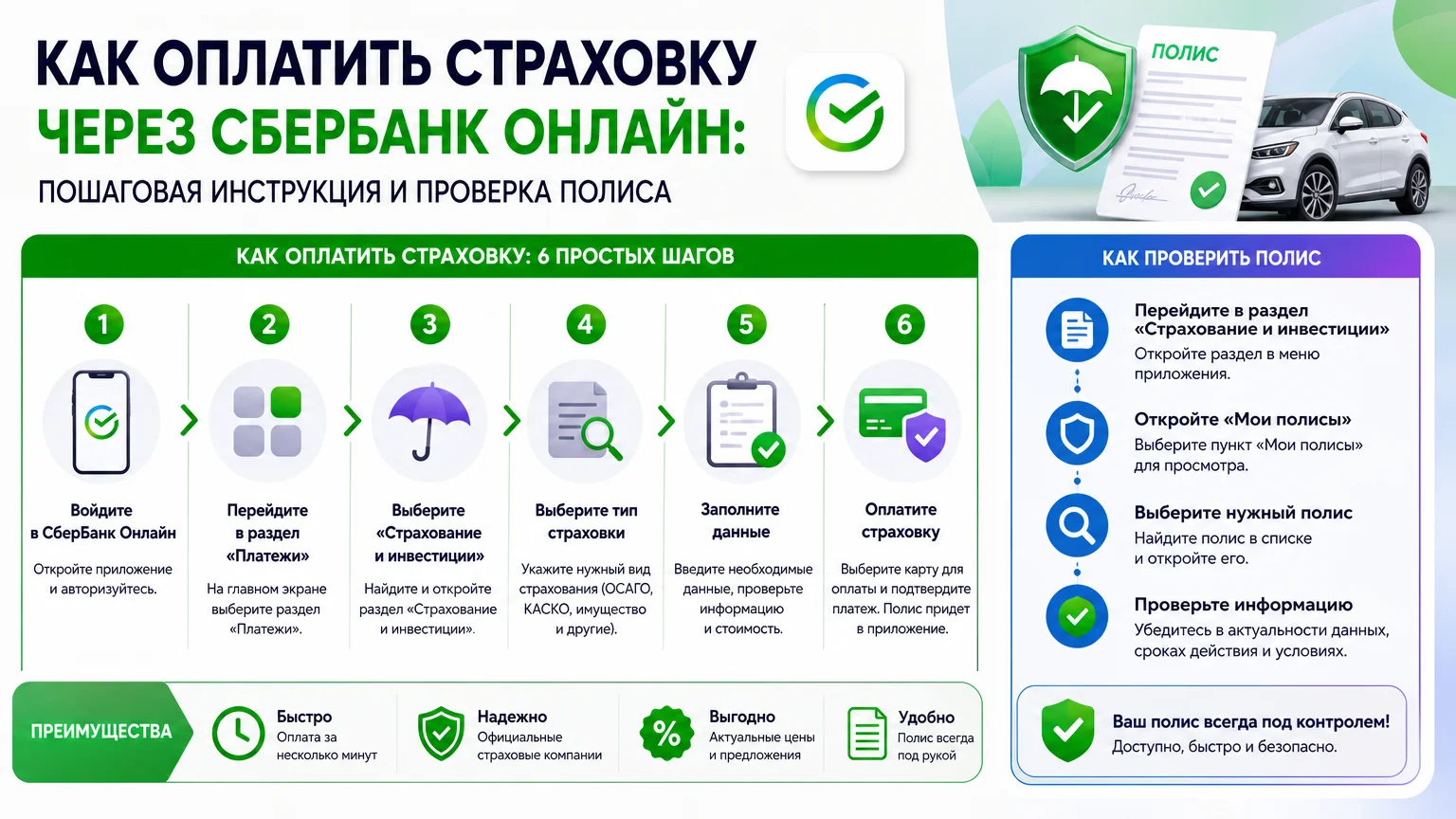 Как оплатить страховку через СберБанк Онлайн: пошаговая инструкция и проверка полиса