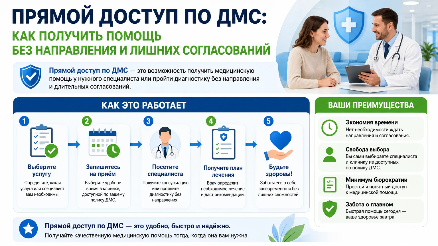 Прямой доступ по ДМС: как получить помощь без направления и лишних согласований