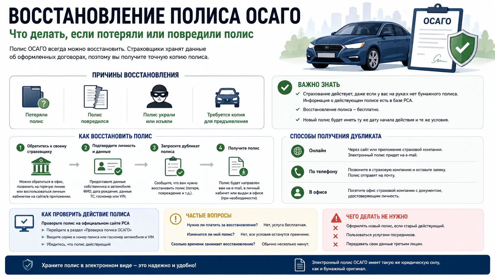 Восстановление полиса ОСАГО и жалобы: пошаговая инструкция