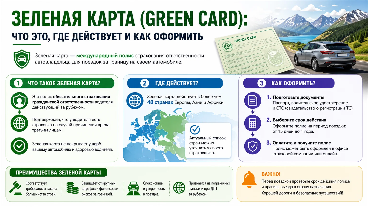 Зеленая карта (green card): что это, где действует и как оформить